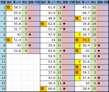 f:id:onix-oniku:20180622181623p:plain f:id:onix-oniku:20180622181623p:plain