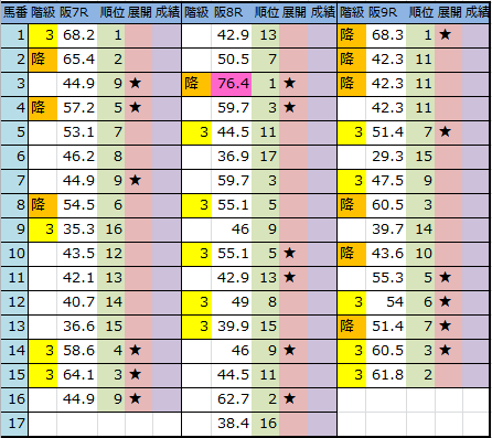 f:id:onix-oniku:20180622181654p:plain f:id:onix-oniku:20180622181654p:plain