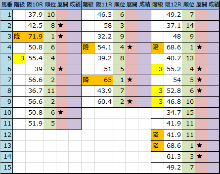 f:id:onix-oniku:20180622181731p:plain f:id:onix-oniku:20180622181731p:plain