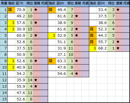f:id:onix-oniku:20180622181802p:plain f:id:onix-oniku:20180622181802p:plain