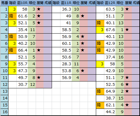 f:id:onix-oniku:20180622181835p:plain f:id:onix-oniku:20180622181835p:plain