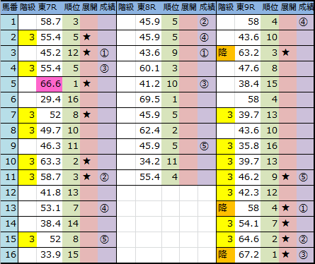 f:id:onix-oniku:20180623145453p:plain