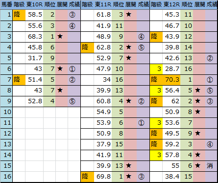 f:id:onix-oniku:20180623165221p:plain