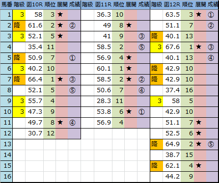 f:id:onix-oniku:20180623165407p:plain f:id:onix-oniku:20180623165407p:plain