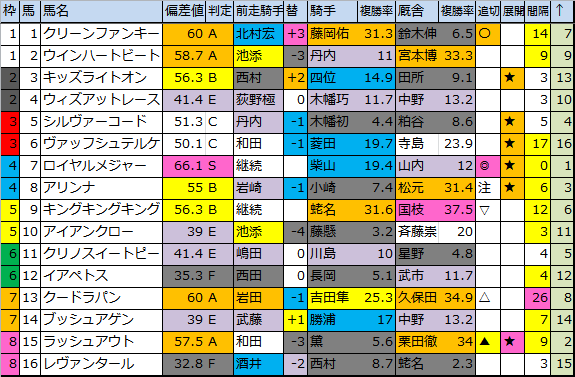 f:id:onix-oniku:20180623182714p:plain