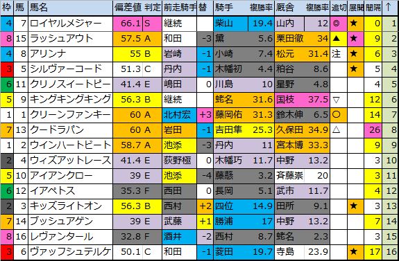 f:id:onix-oniku:20180623183018p:plain