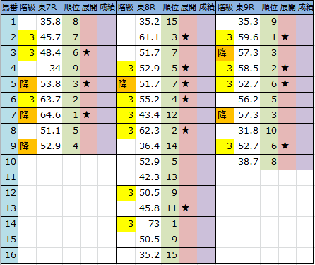 f:id:onix-oniku:20180623194558p:plain f:id:onix-oniku:20180623194558p:plain