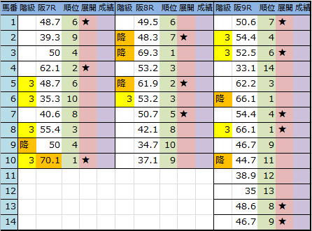 f:id:onix-oniku:20180623194712p:plain f:id:onix-oniku:20180623194712p:plain