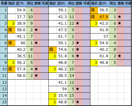 f:id:onix-oniku:20180623194822p:plain f:id:onix-oniku:20180623194822p:plain