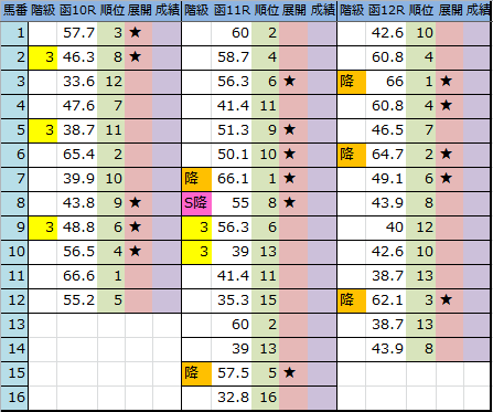 f:id:onix-oniku:20180623195009p:plain f:id:onix-oniku:20180623195009p:plain