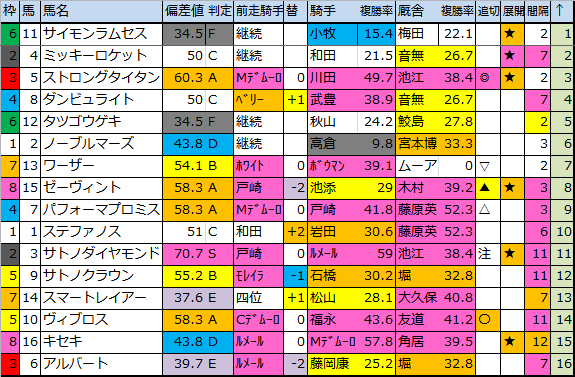 f:id:onix-oniku:20180623225003p:plain f:id:onix-oniku:20180623225003p:plain