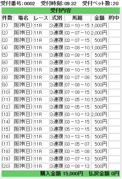 f:id:onix-oniku:20180624093424p:plain f:id:onix-oniku:20180624093424p:plain