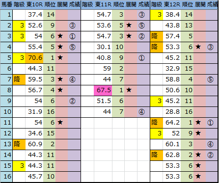 f:id:onix-oniku:20180624165616p:plain