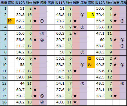 f:id:onix-oniku:20180624165712p:plain