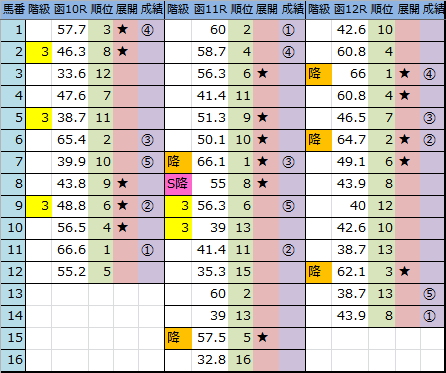 f:id:onix-oniku:20180624165815p:plain