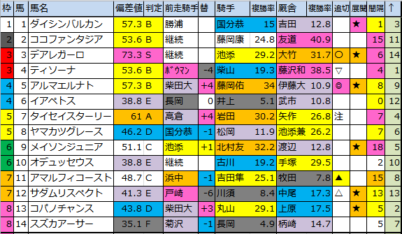 f:id:onix-oniku:20180629171857p:plain f:id:onix-oniku:20180629171857p:plain