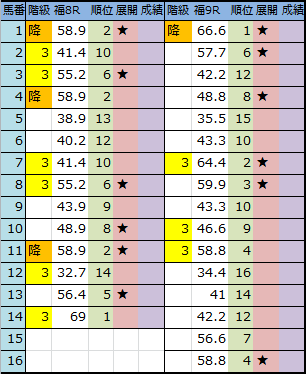 f:id:onix-oniku:20180629182145p:plain