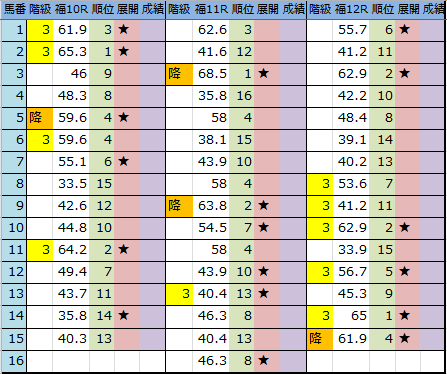 f:id:onix-oniku:20180629182221p:plain