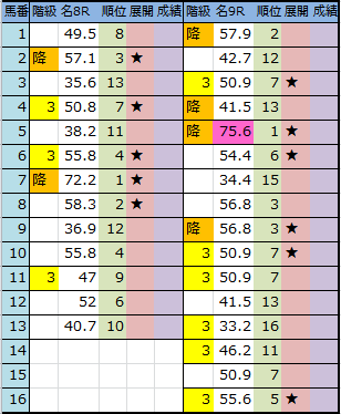 f:id:onix-oniku:20180629182250p:plain