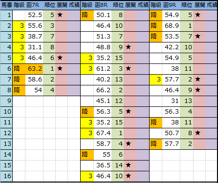 f:id:onix-oniku:20180629182413p:plain