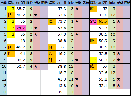 f:id:onix-oniku:20180629182453p:plain