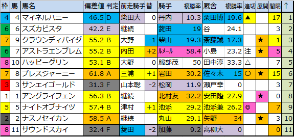 f:id:onix-oniku:20180630182502p:plain