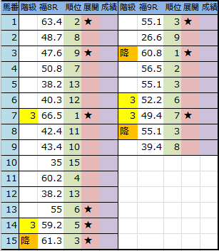 f:id:onix-oniku:20180630200644p:plain f:id:onix-oniku:20180630200644p:plain