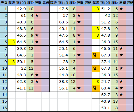 f:id:onix-oniku:20180630200714p:plain f:id:onix-oniku:20180630200714p:plain