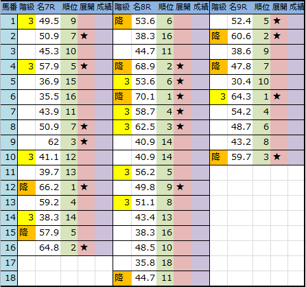 f:id:onix-oniku:20180630200748p:plain f:id:onix-oniku:20180630200748p:plain