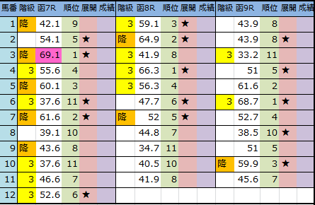 f:id:onix-oniku:20180630200944p:plain f:id:onix-oniku:20180630200944p:plain