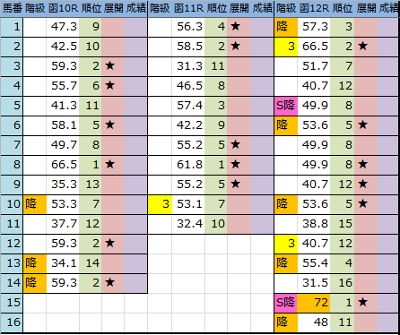 f:id:onix-oniku:20180630201020p:plain f:id:onix-oniku:20180630201020p:plain