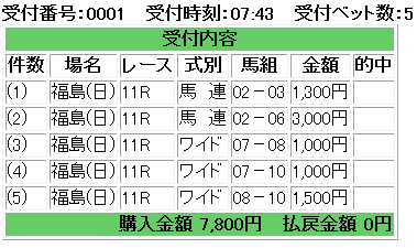 f:id:onix-oniku:20180701074806p:plain