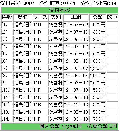 f:id:onix-oniku:20180701074906p:plain