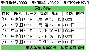 f:id:onix-oniku:20180701082357p:plain