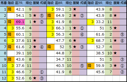 f:id:onix-oniku:20180701145020p:plain