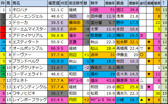 f:id:onix-oniku:20180706173317p:plain