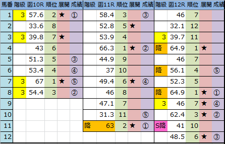 f:id:onix-oniku:20180707163346p:plain