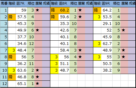 f:id:onix-oniku:20180707194113p:plain