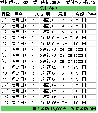 f:id:onix-oniku:20180708062743p:plain