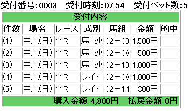 f:id:onix-oniku:20180708075543p:plain