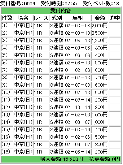 f:id:onix-oniku:20180708075628p:plain