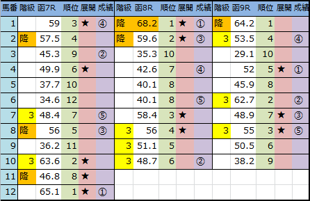 f:id:onix-oniku:20180708144048p:plain