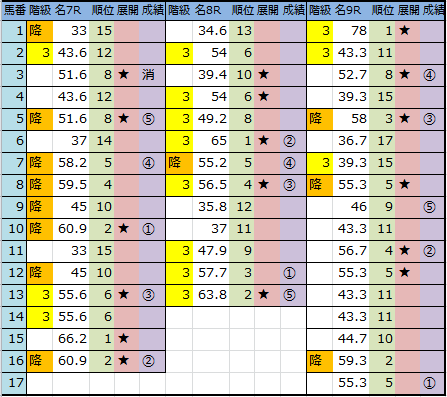 f:id:onix-oniku:20180715145822p:plain