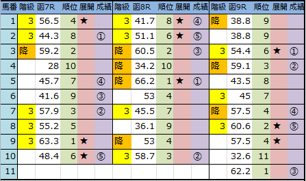 f:id:onix-oniku:20180715145855p:plain