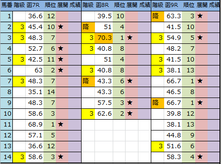 f:id:onix-oniku:20180721194613p:plain