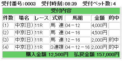 f:id:onix-oniku:20180722171403p:plain