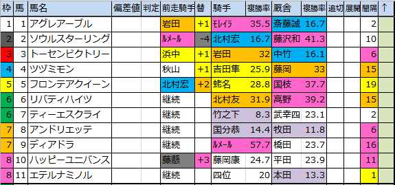 f:id:onix-oniku:20180727112820p:plain