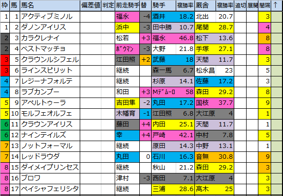 f:id:onix-oniku:20180727113910p:plain