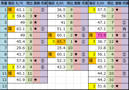 f:id:onix-oniku:20180728143741p:plain