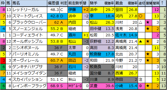 f:id:onix-oniku:20180728183730p:plain f:id:onix-oniku:20180728183730p:plain